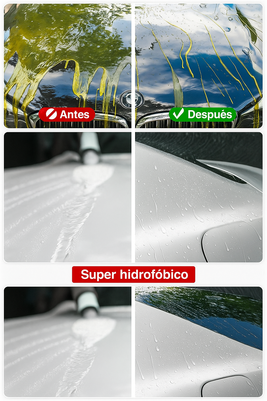 Efecto hidrofóbico de LimLex con gotas de agua resbalando